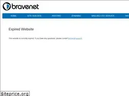 Sites similar to ilhadomelonline.com.br