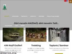 Sites similar to iliadaotel.com