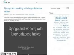 Sites similar to ilian.io