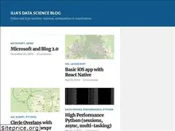 Sites similar to iliauk.wordpress.com
