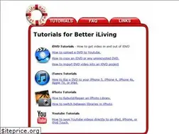 Sites similar to ilifehelp.com