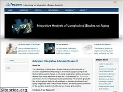 Sites similar to ilifespan.org