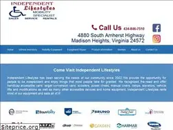Sites similar to ilifestyles.net