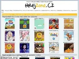 Sites similar to ilike.cz