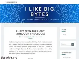 Sites similar to ilikebigbytes.com
