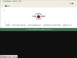Sites similar to ilikeitalianfood.com
