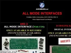 Sites similar to ilinkboards.com