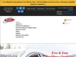 Sites similar to ilinsurancecenter.com
