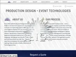 Sites similar to ilioslighting.com