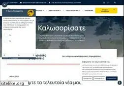 Sites similar to ilioupoli.gr