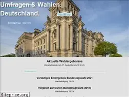Sites similar to ilium.eu