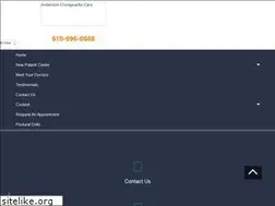 Sites similar to ilivewellness.com