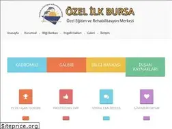 Sites similar to ilkbursaozelegitim.com
