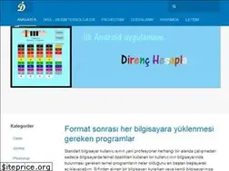 Sites similar to ilkerdanali.com