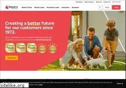 Sites similar to illawarracu.com.au