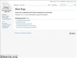 Sites similar to illawiki.com