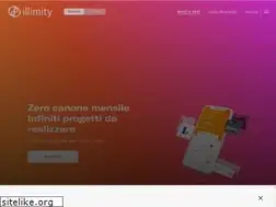 Sites similar to illimitybank.com