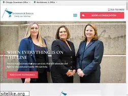 Sites similar to illinoislawforyou.com