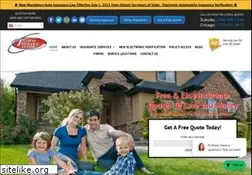 Sites similar to illins.com
