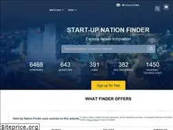 Sites similar to illistsite.appspot.com