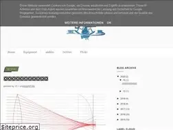Sites similar to illlor2lli.blogspot.com