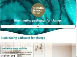 Sites similar to illumaconsulting.com.au