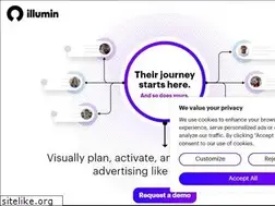 Sites similar to illumin.com