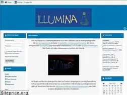 Sites similar to illumina-chemie.de