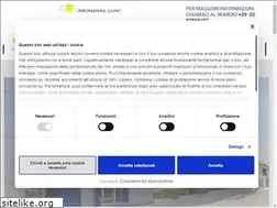 Sites similar to illuminazionemondiallux.com