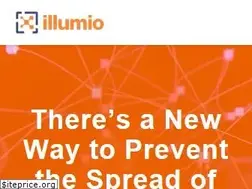 Sites similar to illumio.com