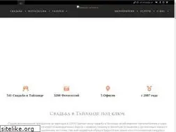 Sites similar to illumo-event.com