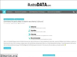Sites similar to illustradata.com