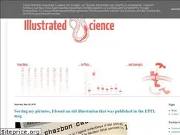 Sites similar to illustratedscience.net