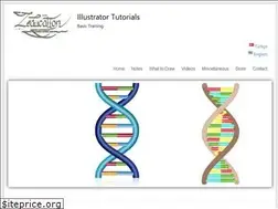 Sites similar to illustratordersleri.com