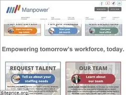 Sites similar to ilmanpower.com