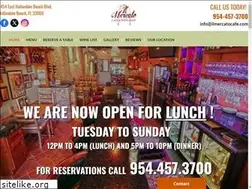 Sites similar to ilmercatocafe.com