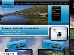Sites similar to ilmeteo.ch