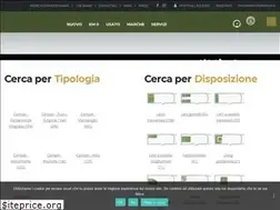 Sites similar to ilmiocamper.com