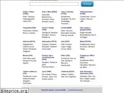 Sites similar to ilmioprezzo.it
