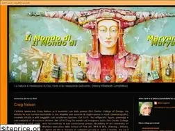 Sites similar to ilmondodimaryantony.blogspot.com