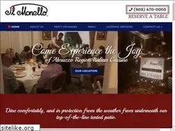 Sites similar to ilmonello.com