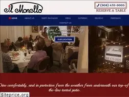 Sites similar to ilmonellonj.com