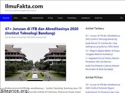 Sites similar to ilmufakta.com