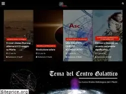 Sites similar to ilnadir.com