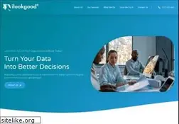 Sites similar to ilookgood.com