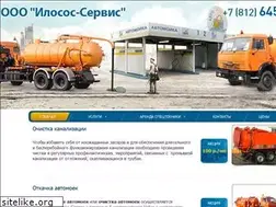 Sites similar to ilosos-servis.ru