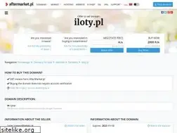 Sites similar to iloty.pl