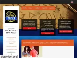 Sites similar to ilove-pizza.pl