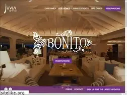 Sites similar to ilovebonito.com
