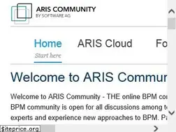 Sites similar to ilovebpm.com
